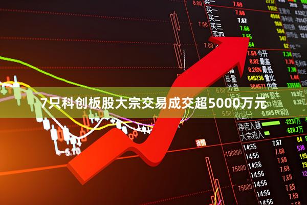 7只科创板股大宗交易成交超5000万元